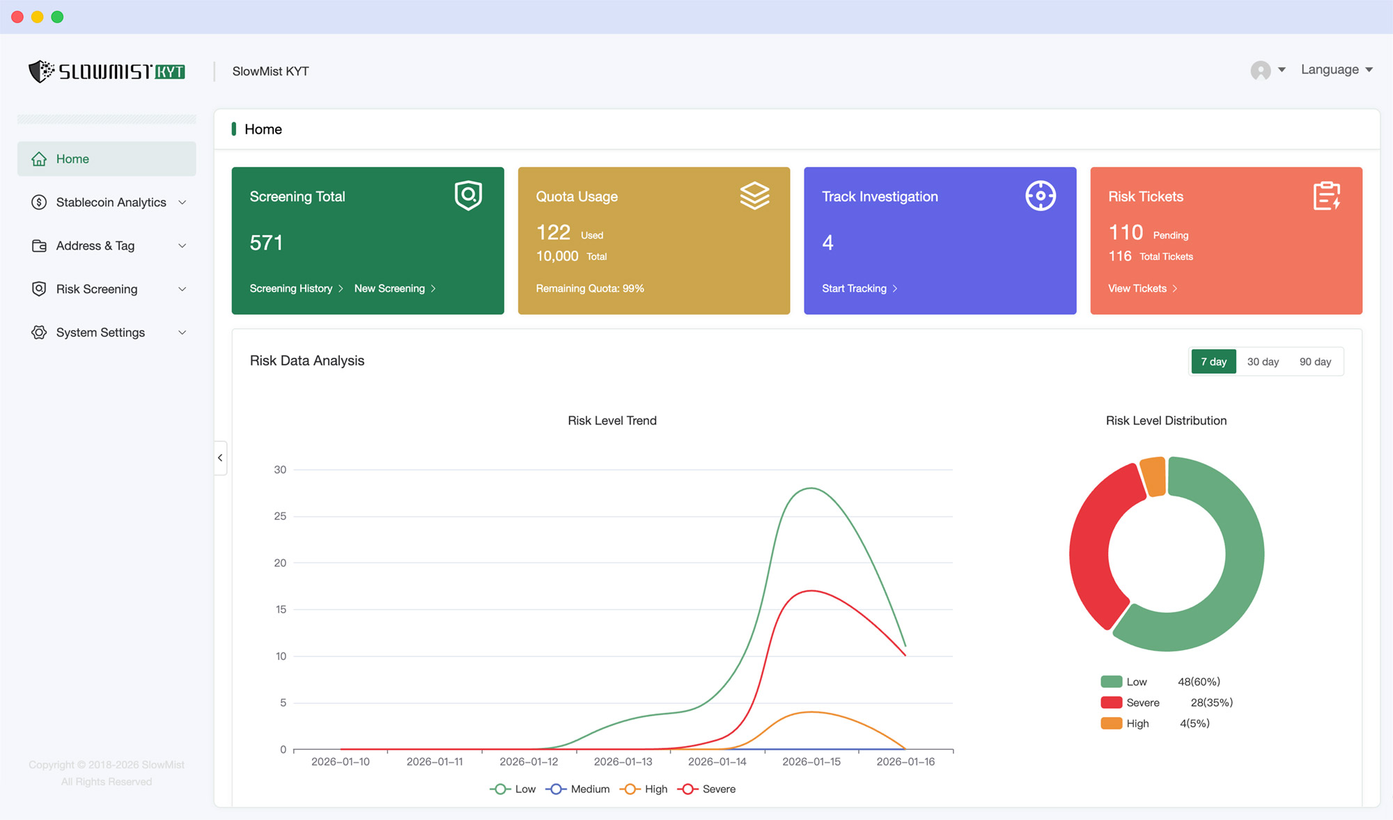 慢雾科技(SlowMist)成立8 周年